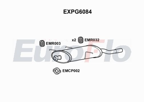 EuroFlo EXPG6084