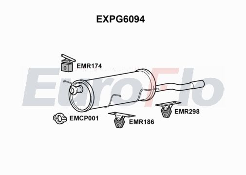 EuroFlo EXPG6094