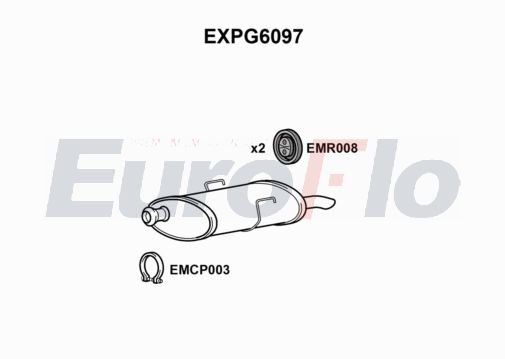 EuroFlo EXPG6097