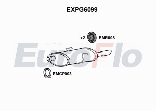 EuroFlo EXPG6099