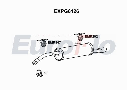 EuroFlo EXPG6126