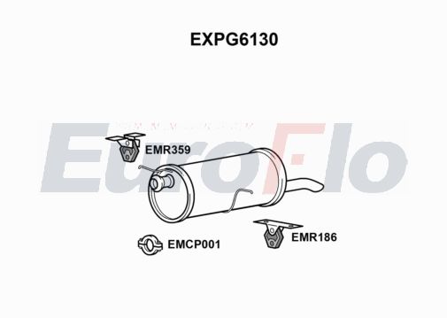 EuroFlo EXPG6130