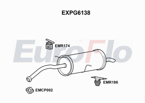 EuroFlo EXPG6138