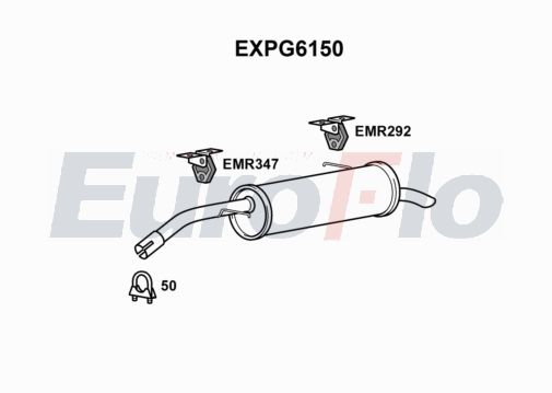 EuroFlo EXPG6150