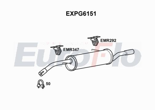 EuroFlo EXPG6151