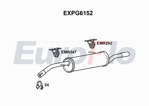 EuroFlo EXPG6152