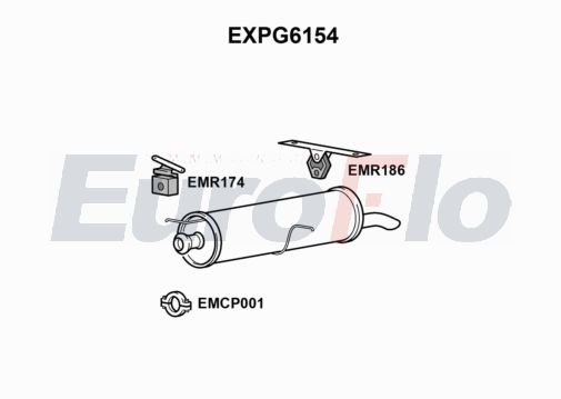 EuroFlo EXPG6154
