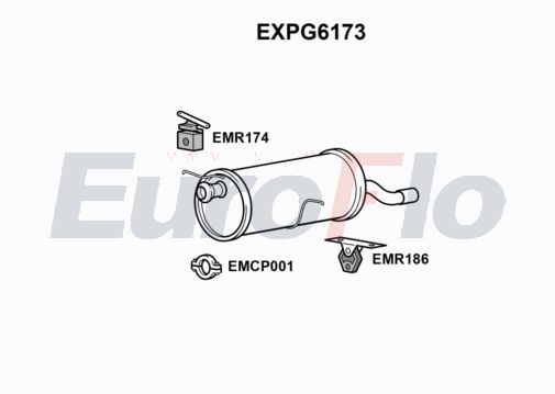 EuroFlo EXPG6173