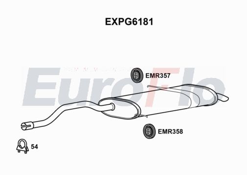 EuroFlo EXPG6181