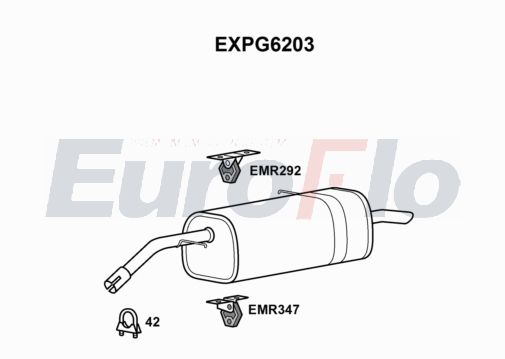EuroFlo EXPG6203
