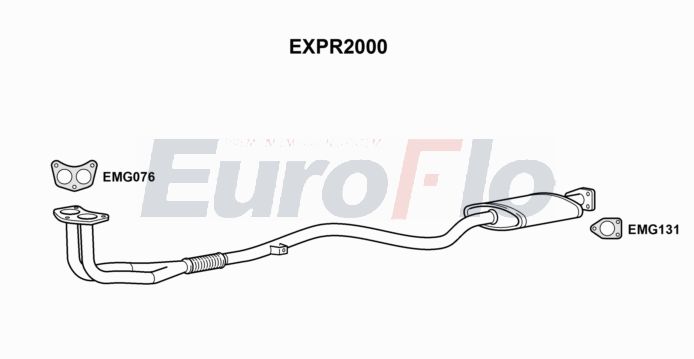 EuroFlo EXPR2000