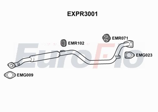 EuroFlo EXPR3001