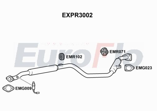 EuroFlo EXPR3002
