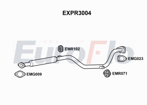 EuroFlo EXPR3004