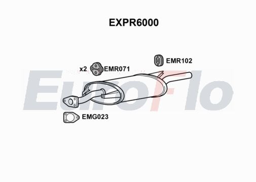 EuroFlo EXPR6000