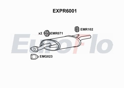 EuroFlo EXPR6001