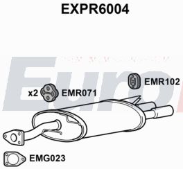 EuroFlo EXPR6004