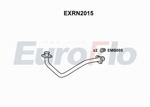 EuroFlo EXRN2015
