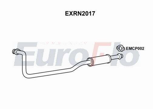 EuroFlo EXRN2017