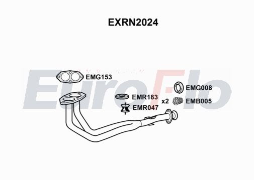 EuroFlo EXRN2024