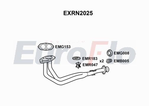 EuroFlo EXRN2025