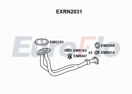 EuroFlo EXRN2031
