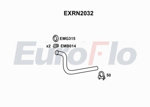 EuroFlo EXRN2032
