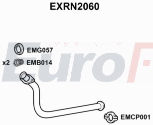EuroFlo EXRN2060