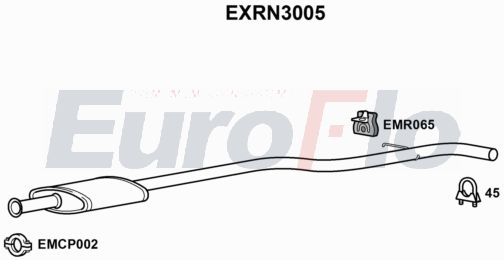 EuroFlo EXRN3005
