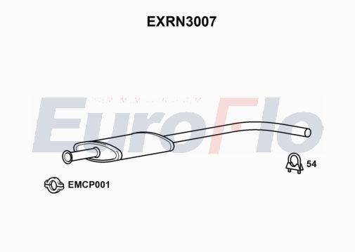 EuroFlo EXRN3007