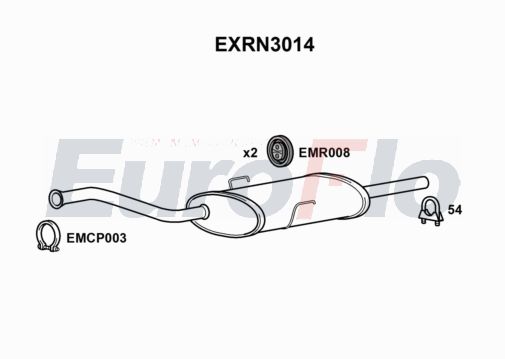 EuroFlo EXRN3014
