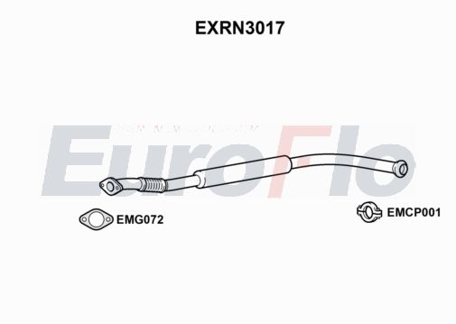 EuroFlo EXRN3017