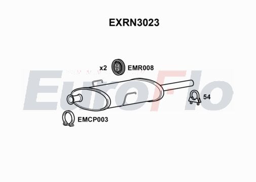EuroFlo EXRN3023