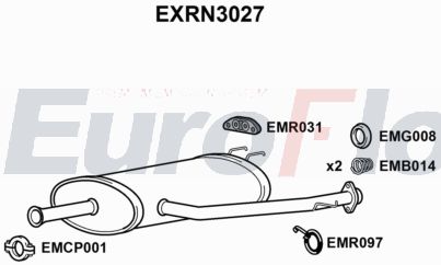 EuroFlo EXRN3027