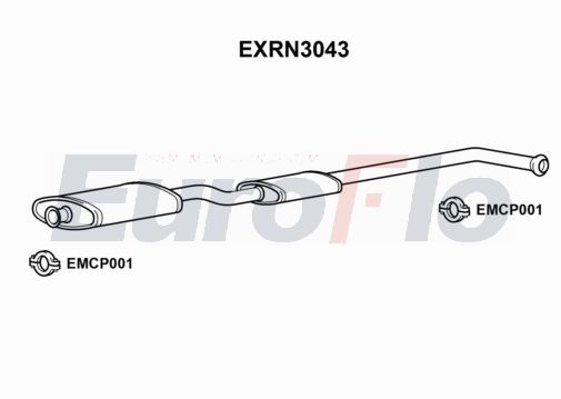 EuroFlo EXRN3043