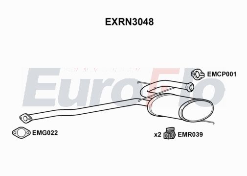 EuroFlo EXRN3048