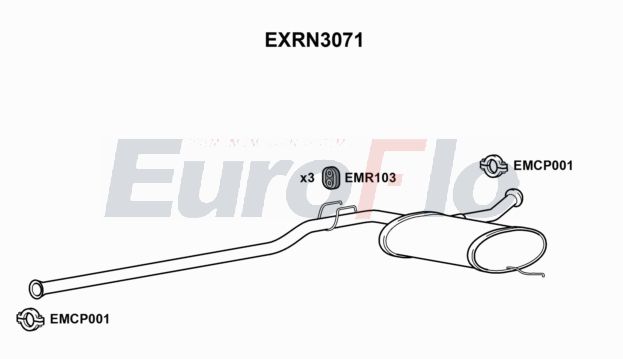 EuroFlo EXRN3071