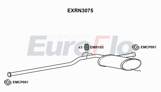 EuroFlo EXRN3075