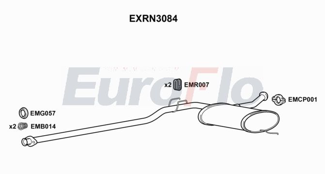 EuroFlo EXRN3084