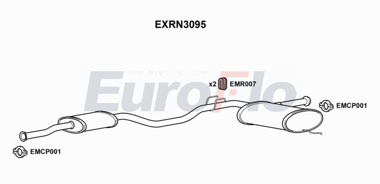 EuroFlo EXRN3095