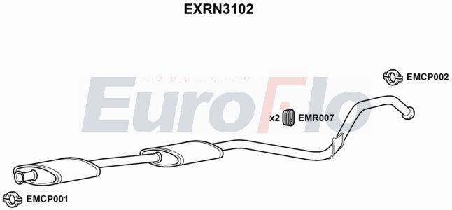 EuroFlo EXRN3102