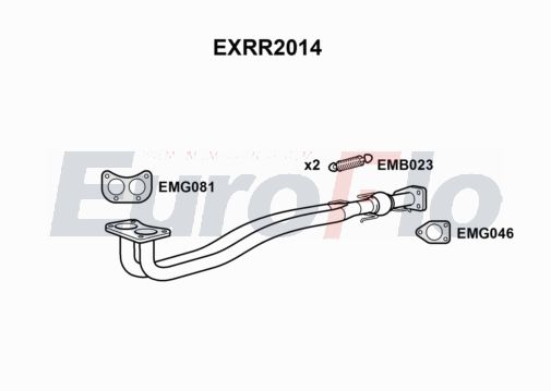 EuroFlo EXRR2014