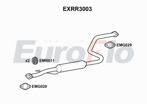 EuroFlo EXRR3003