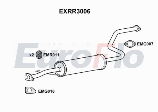 EuroFlo EXRR3006