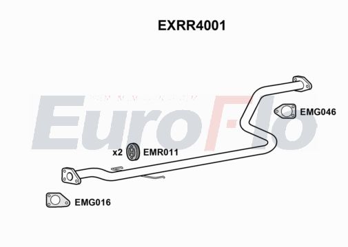 EuroFlo EXRR4001