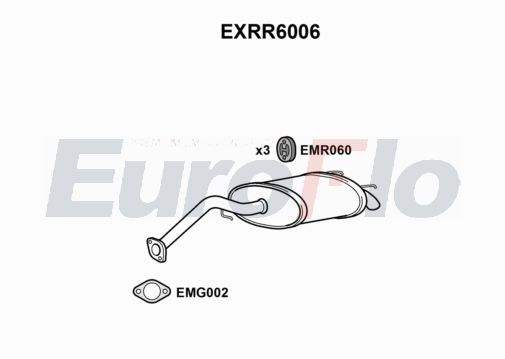 EuroFlo EXRR6006