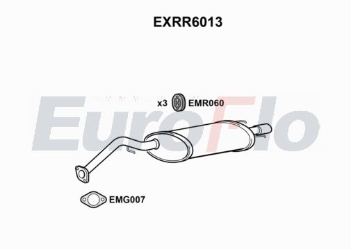 EuroFlo EXRR6013