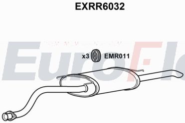 EuroFlo EXRR6032