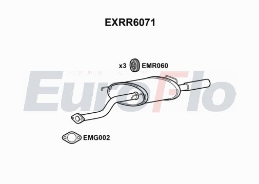 EuroFlo EXRR6071