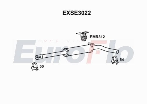 EuroFlo EXSE3022